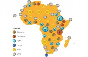 rinnovabili in Africa